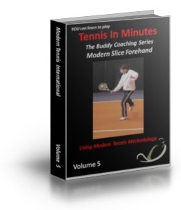 The Slice Forehand eBook from playmoderntennis.com